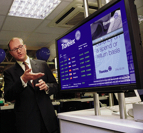 New Travelex T4 display 400.gif (139829 bytes)